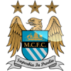 Fodboldtøj Manchester City